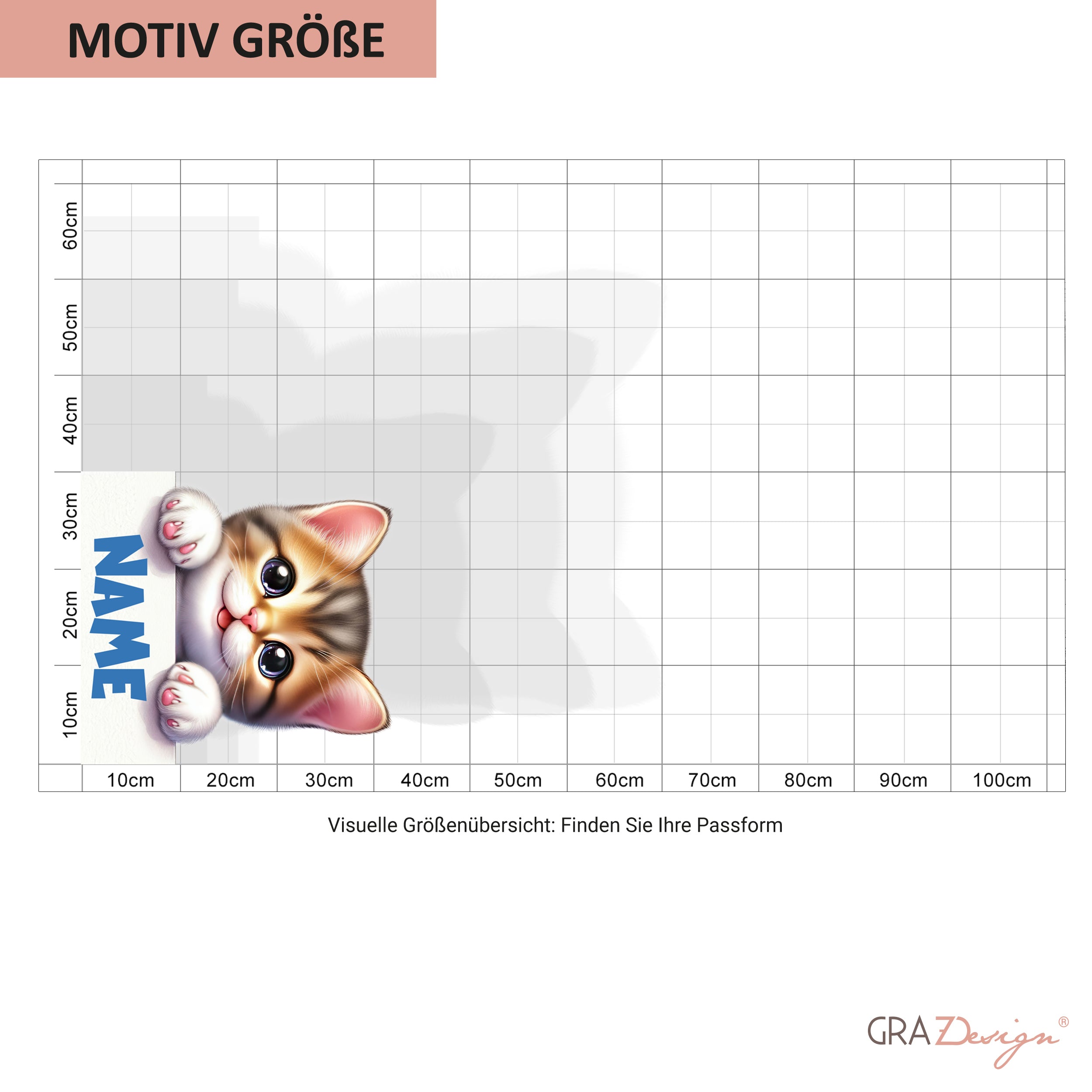 Katze mit buntem Gesicht, Platz für Namen, Grafikdesign.