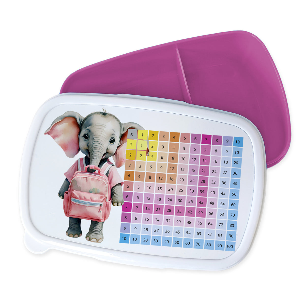 Bento-Box mit Elefant, rosa Rucksack und buntem Zahlenfeld.