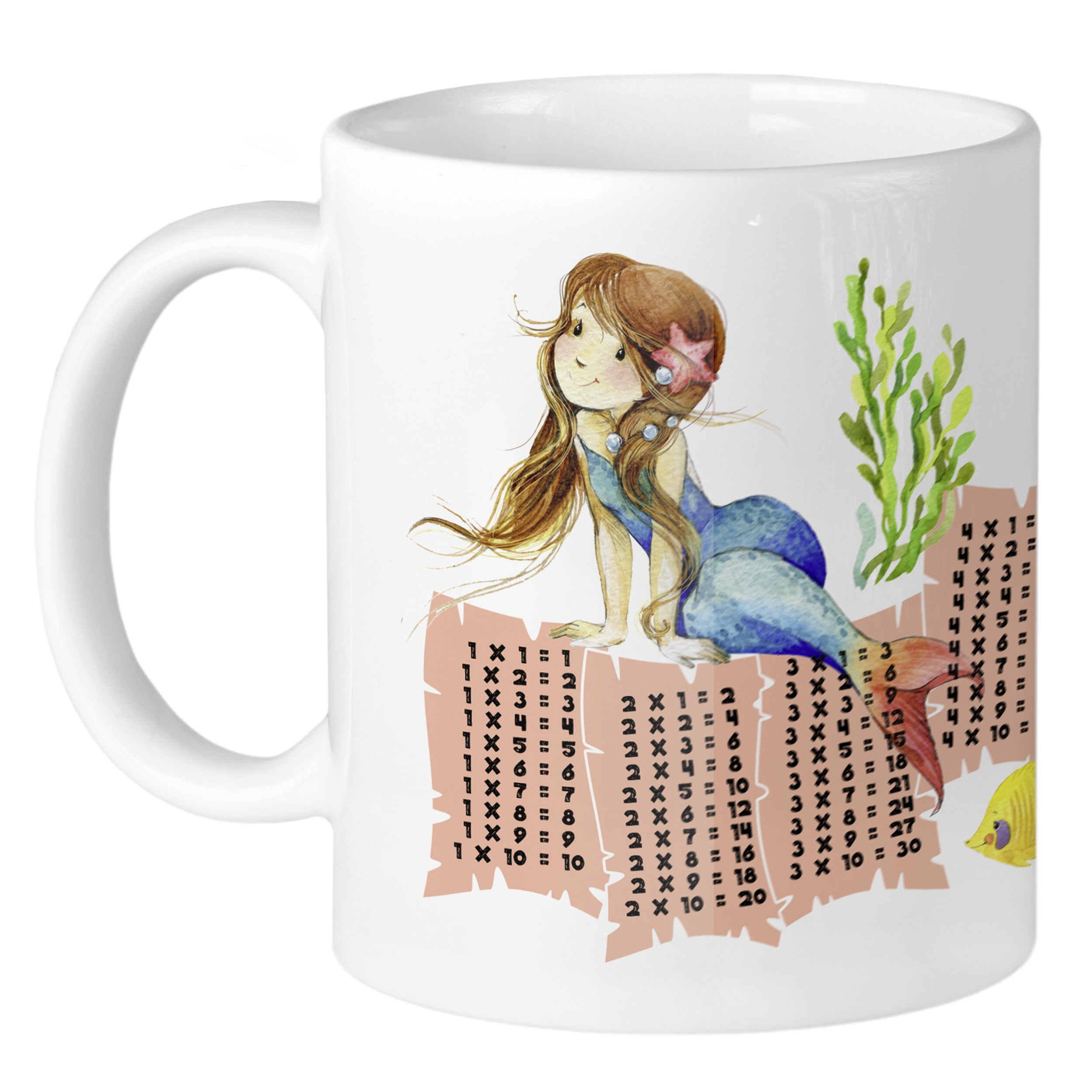 Tasse 1x1 Meerjungfrau