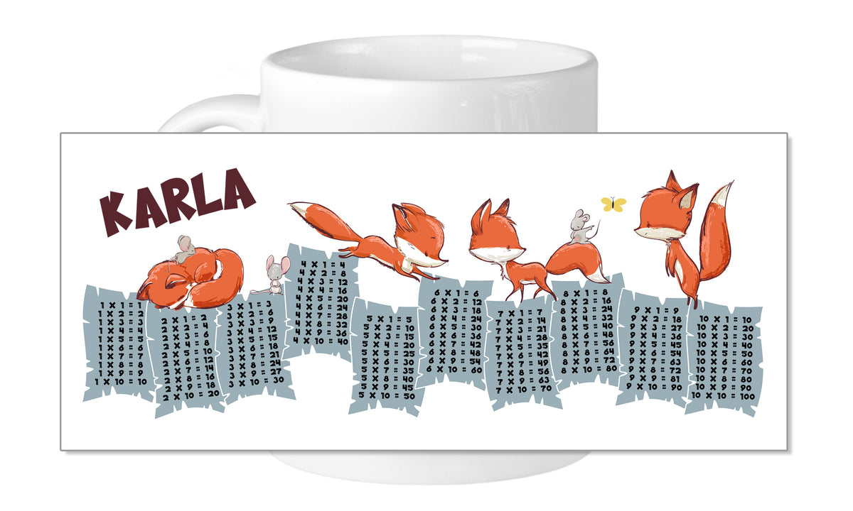 1x1 Tasse Fuchs & Maus