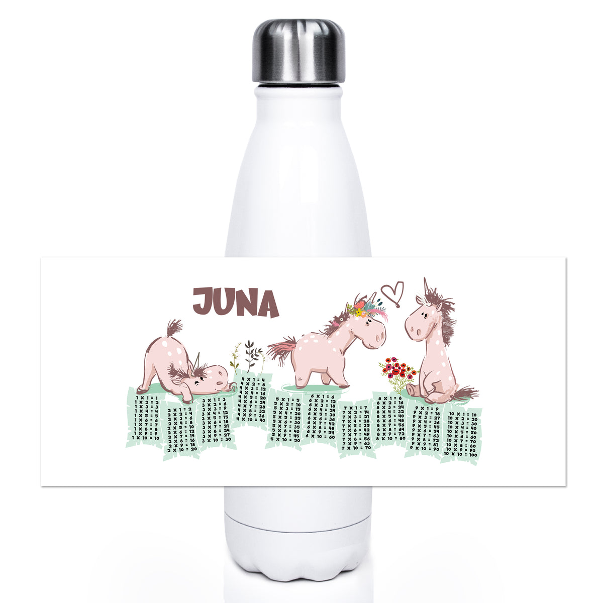 Weiße Trinkflasche mit rosa Einhörnern und dem Namen "JUNA".