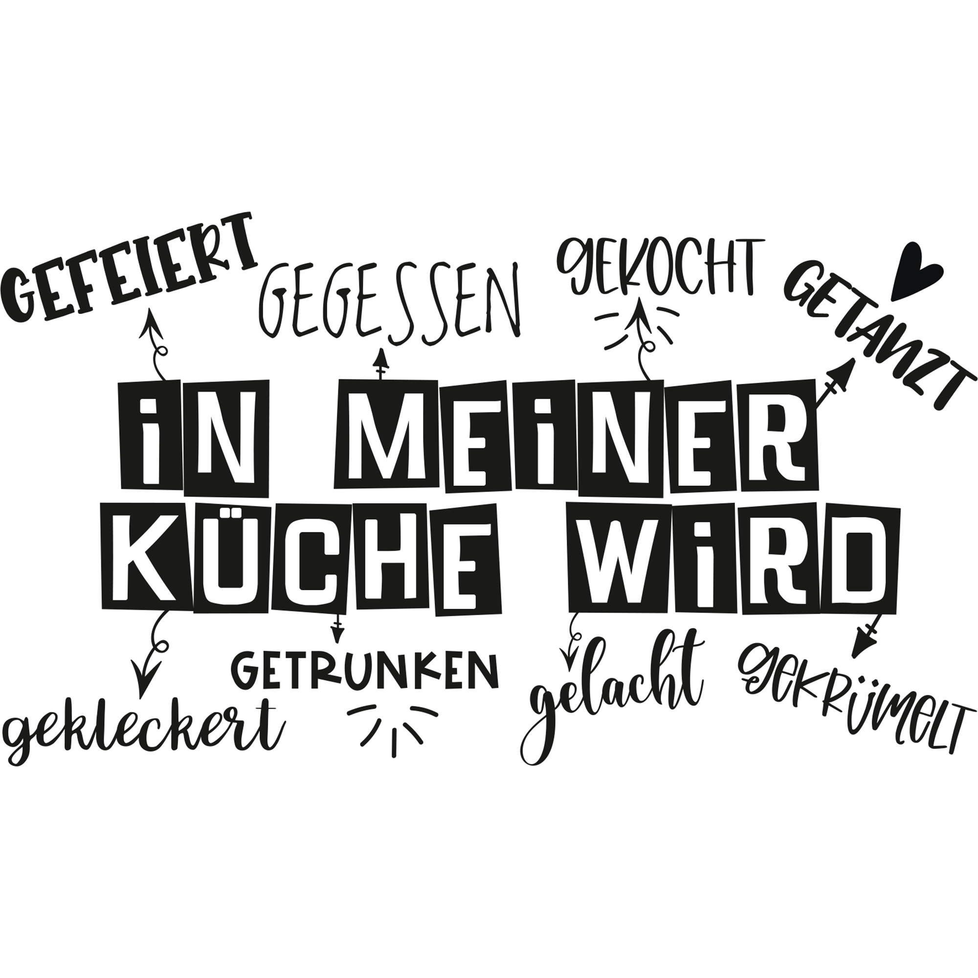 Wandtattoo in Schwarz mit Küchenaktivitäten und Sprüchen.