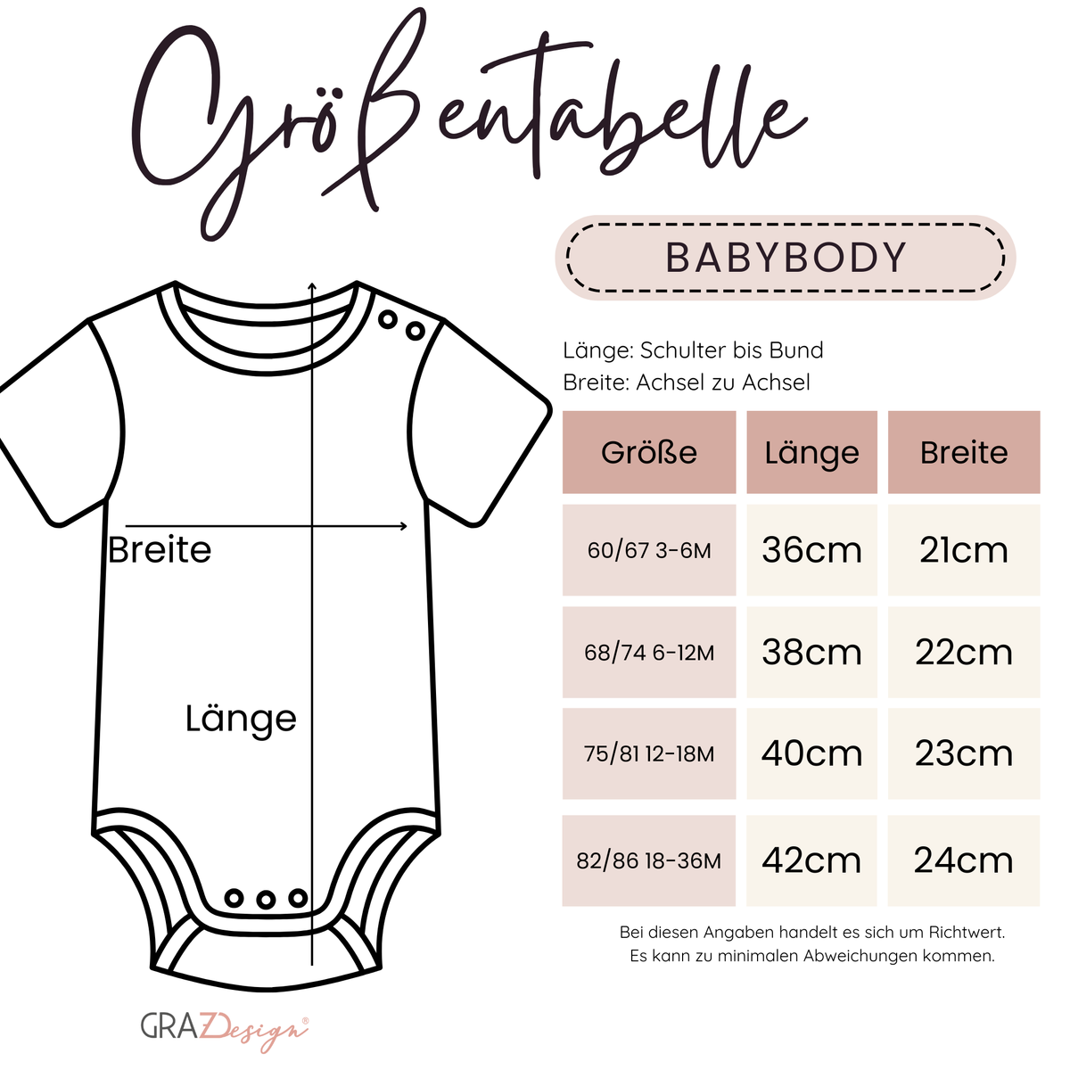 Babybody Taufkind - Für kleine Abenteurer auf großer Fahrt