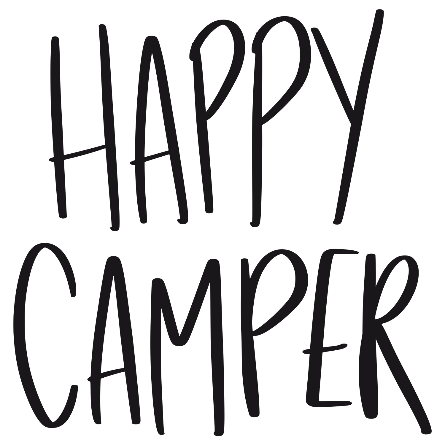 Schriftzug "HAPPY CAMPER" in schwarzer Handlettering-Schrift.