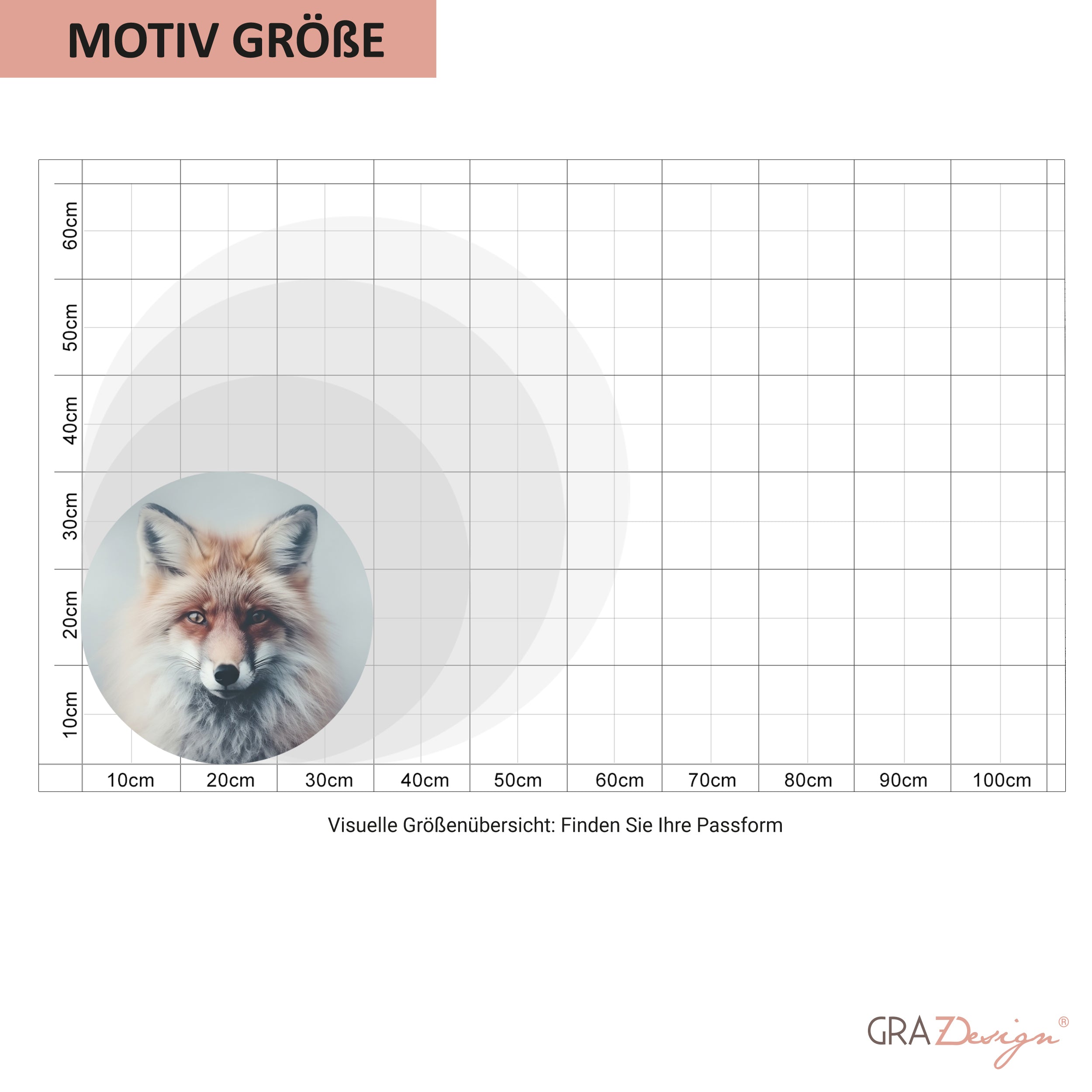 Fuchs-Motiv in sanften Farben, Größenvergleich auf Raster.