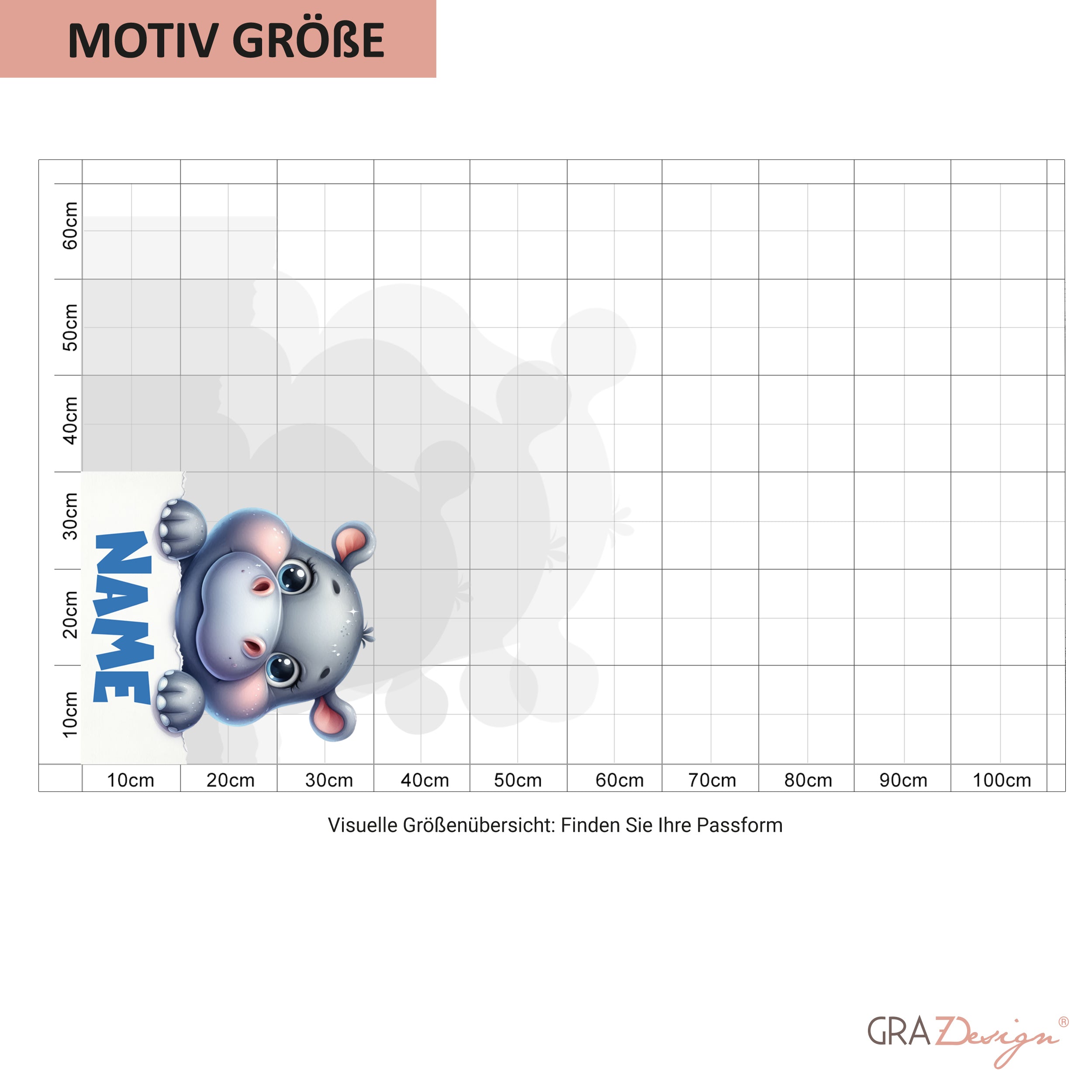 Grafik mit einem niedlichen, blauen Nilpferd und Maßstab.