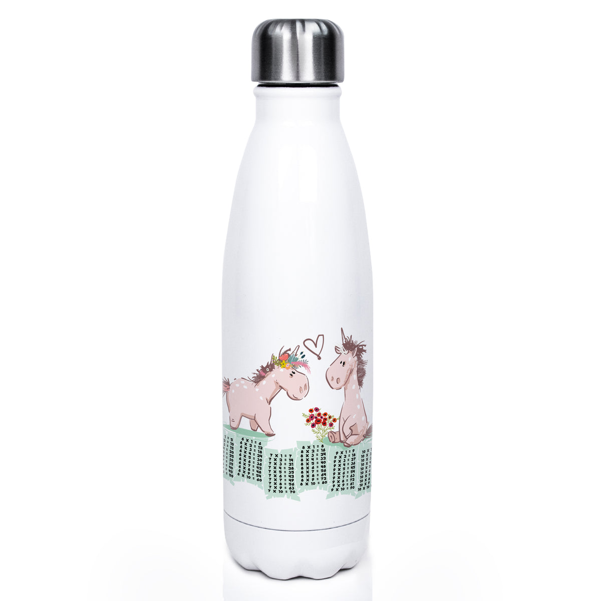 Weiße Edelstahl-Trinkflasche mit Einhorn-Motiv und Blumen.