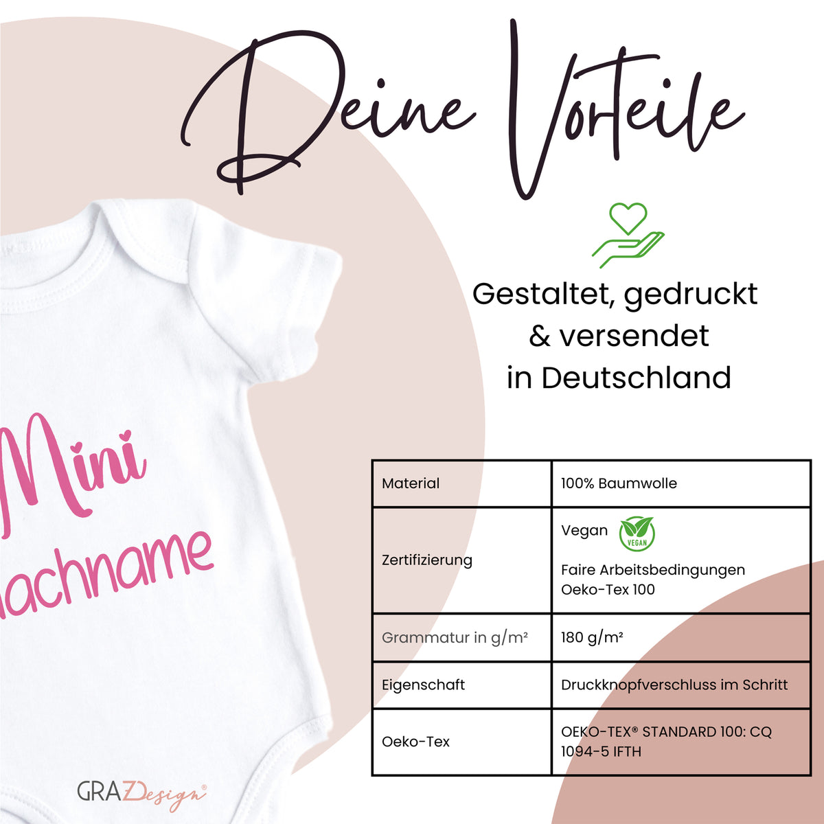 Weißes Babybody mit pinkem Aufdruck "Mini Nachname".