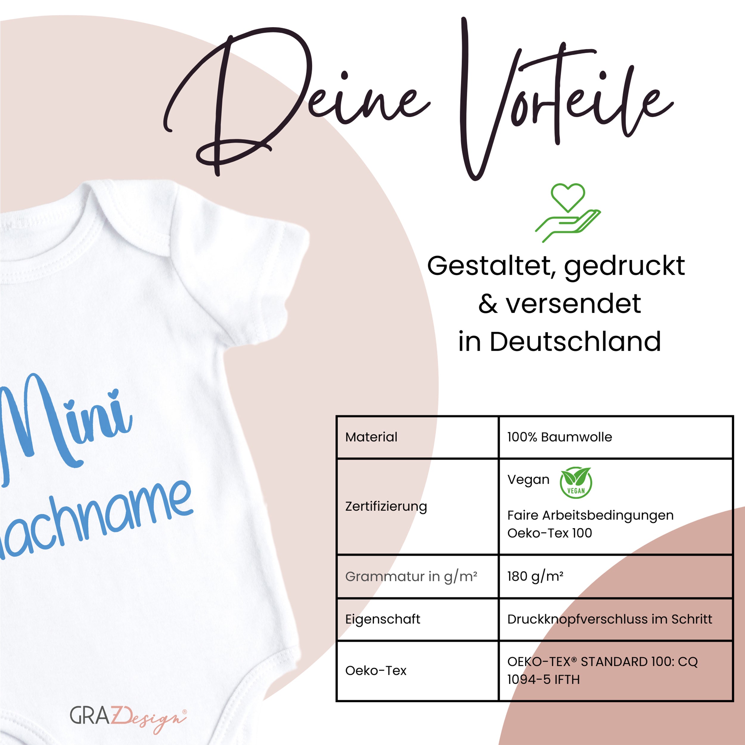 Weißes Babybody mit blauer Schrift "Mini Nachname".