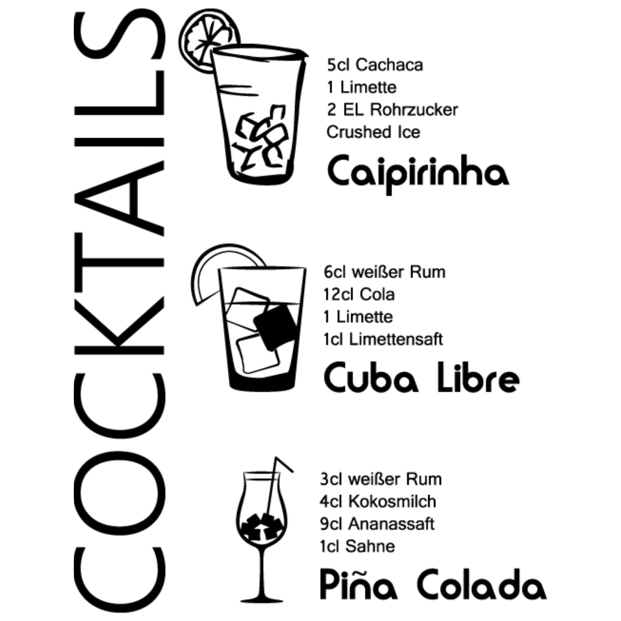 Cocktail-Rezepte: Caipirinha, Cuba Libre, Piña Colada.