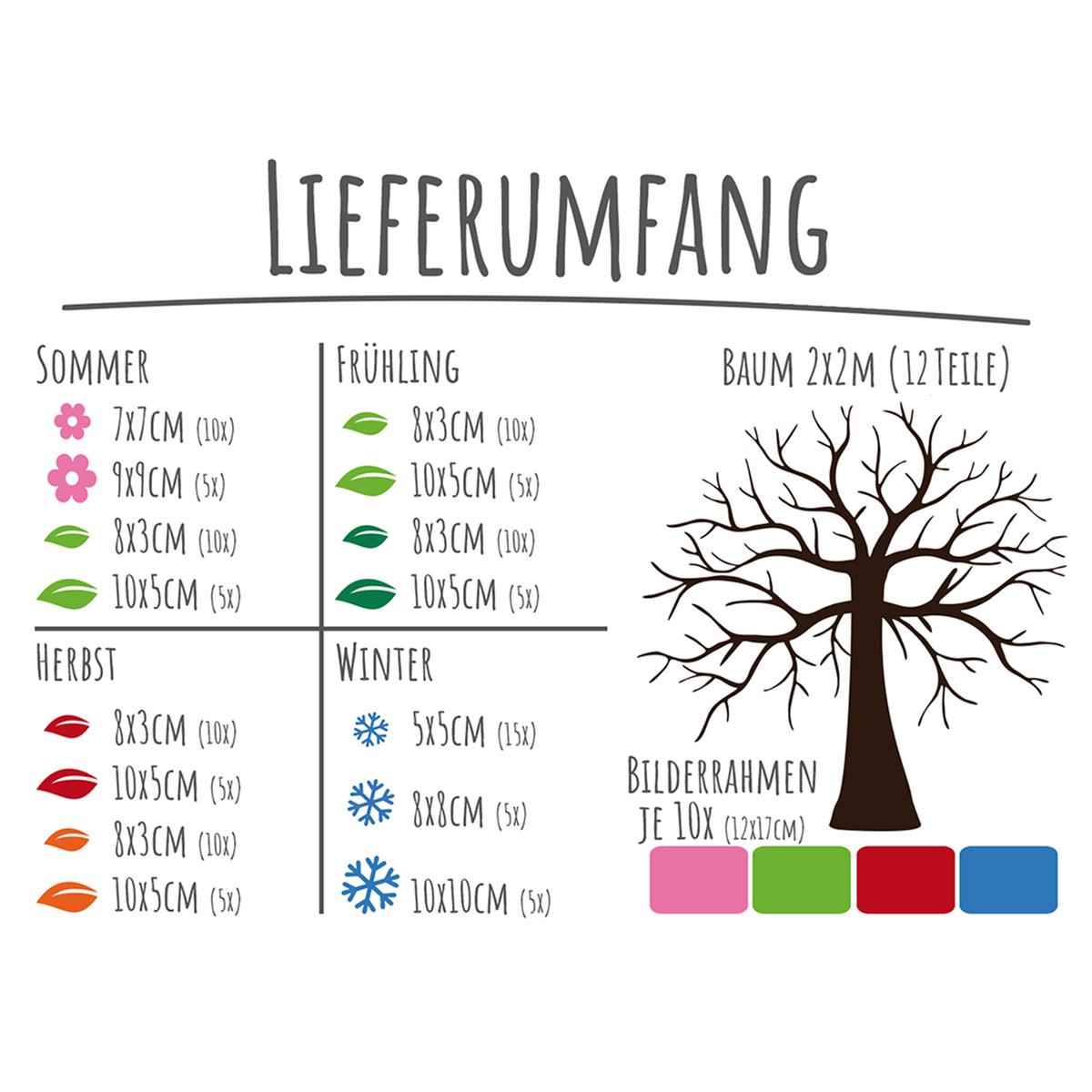 Lieferumfang für Jahreszeiten, Baum 2x2m, 12 Teile.